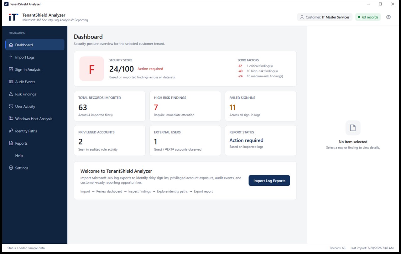 TenantShield Analyzer dashboard showing an A-F security score and key metrics